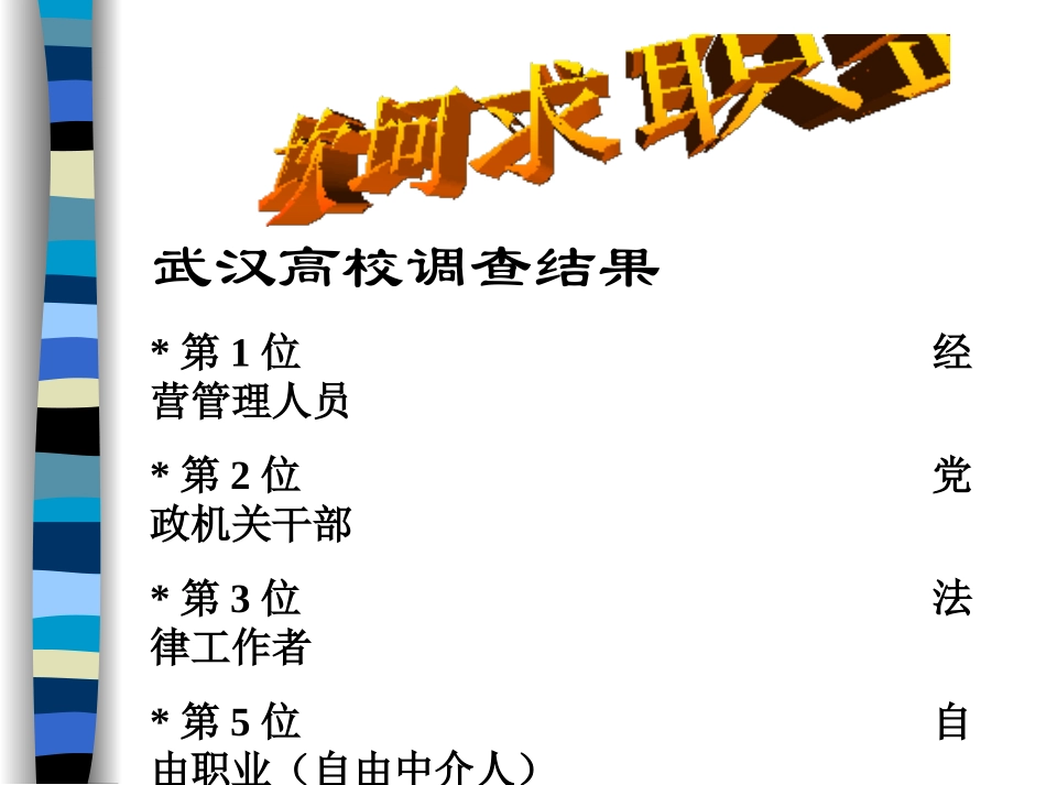 面试技巧(4)_第3页