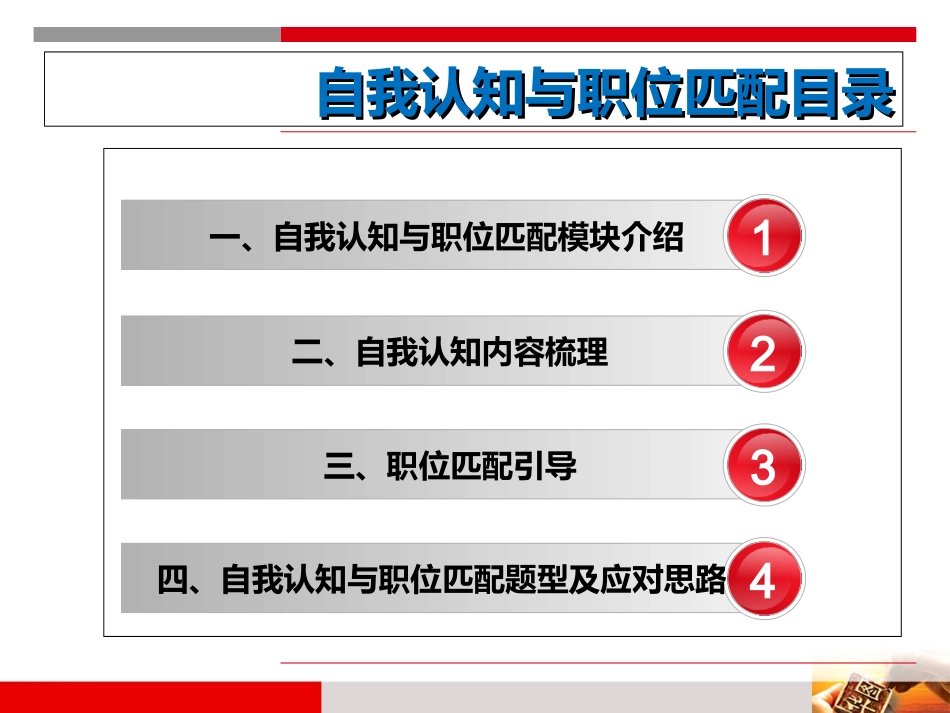 面试题自我认知与职位匹配_第2页