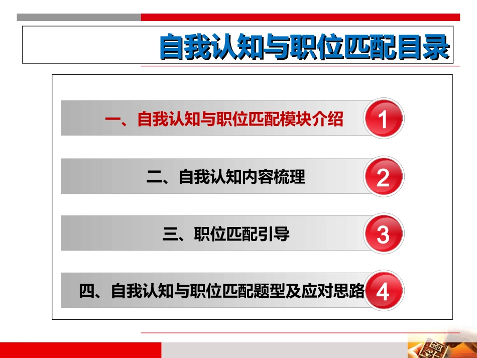面试题自我认知与职位匹配_第3页