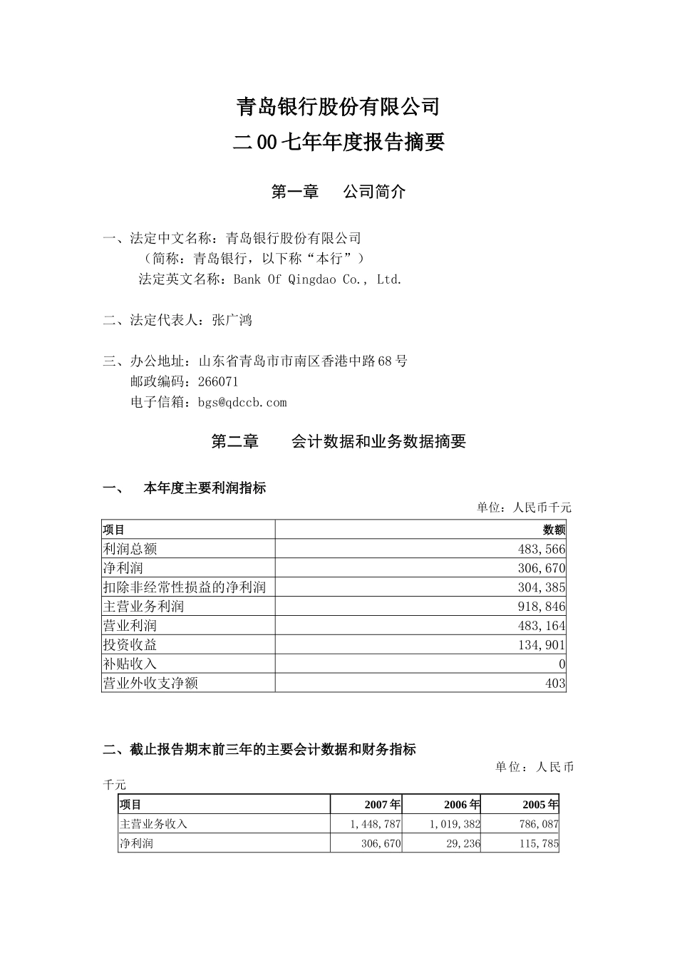 青岛2007年报摘要_第1页