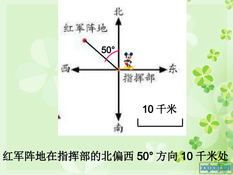 青岛版五年级数学下册根据方向和距离确定物体位置_第3页