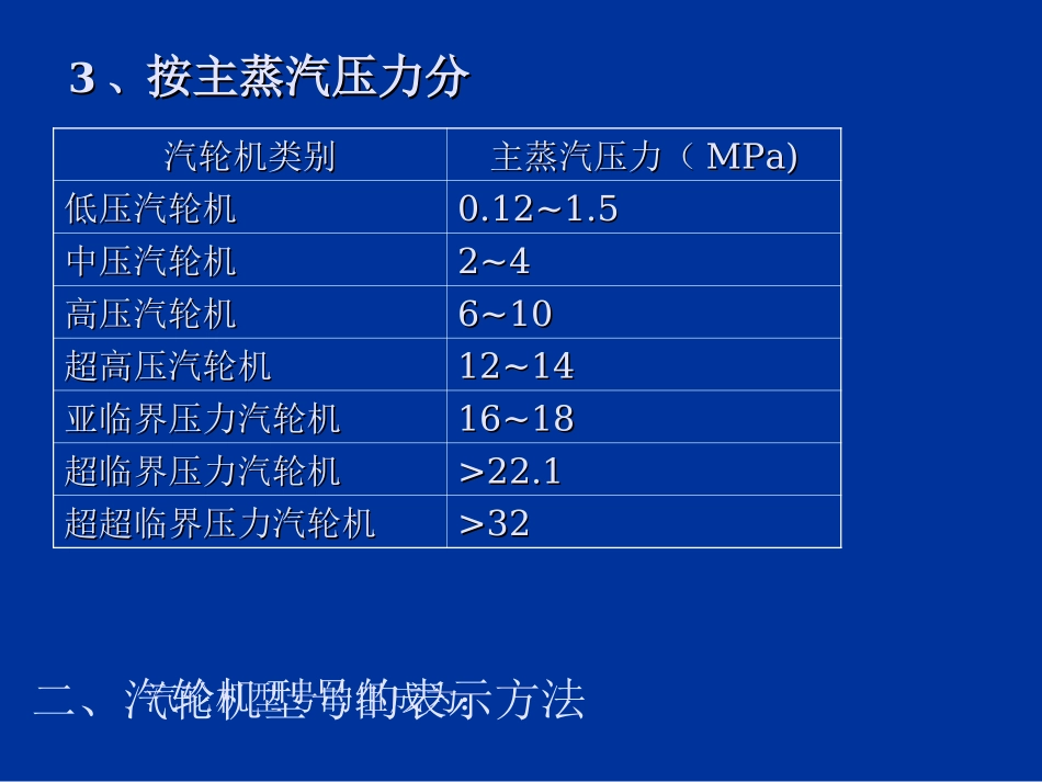 雪慕冰--汽轮机原理及运行(十四)_第3页