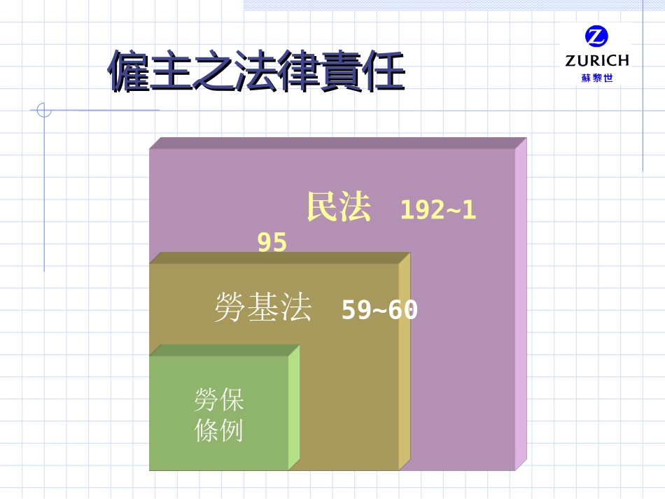 雇主险说明会_第2页