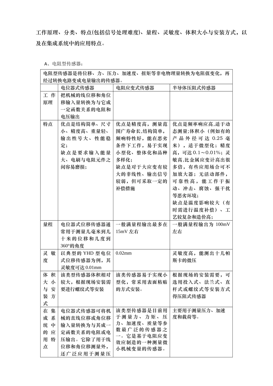 集成技术思考题参考答案 第5稿_第3页