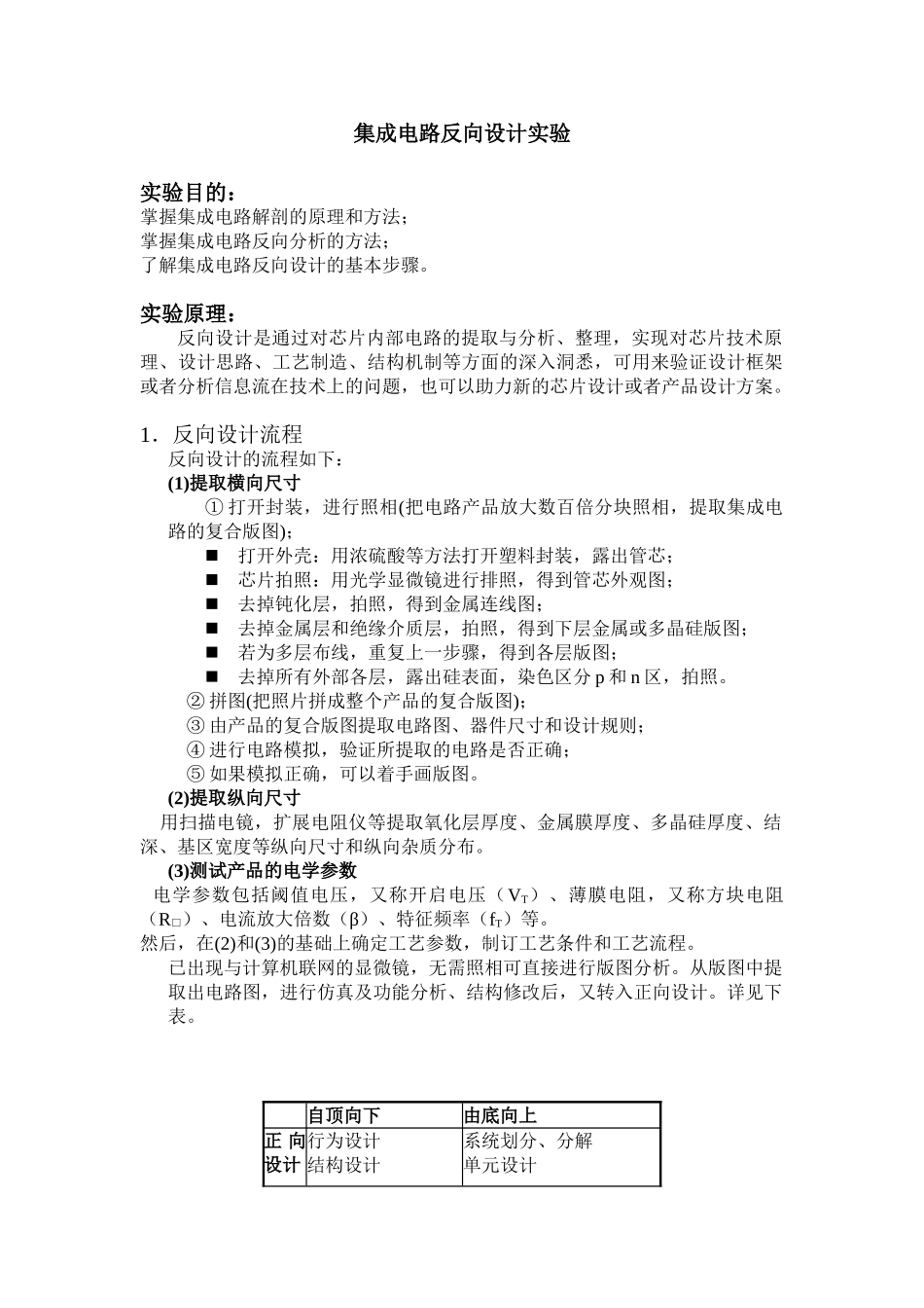 集成电路反向设计实验_第1页