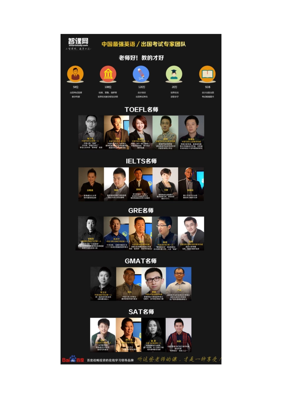 雅思万能作文开头结尾_第3页