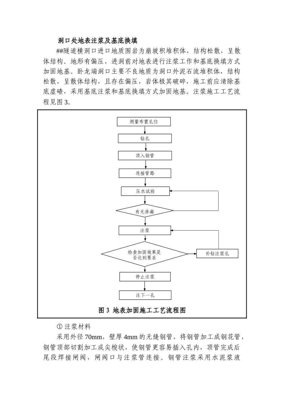 隧道洞口处地表注浆及基底换填施工_第1页