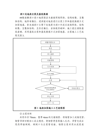 隧道洞口处地表注浆及基底换填施工
