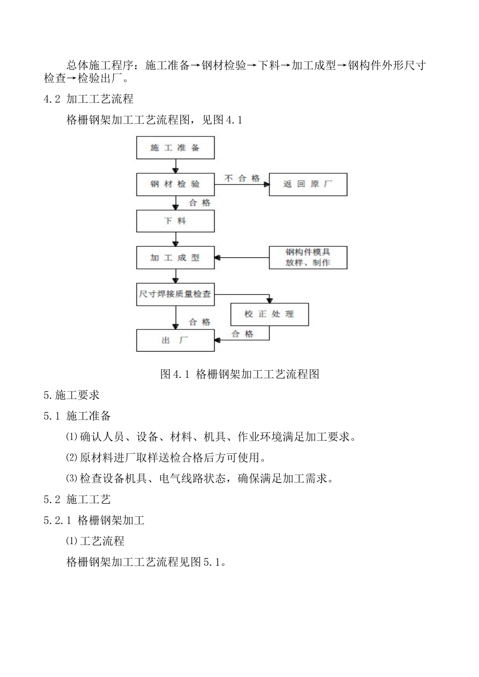 隧道钢架加工_第3页