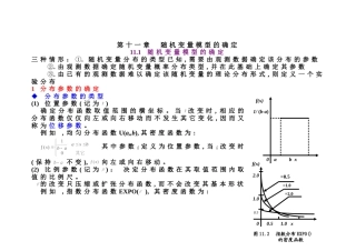 随机变量模型的确定
