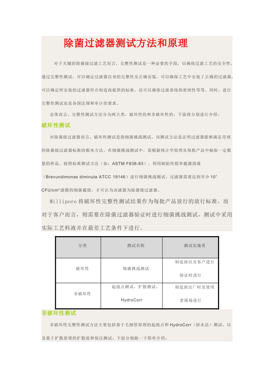 除菌过滤器测试方法和原理_第1页