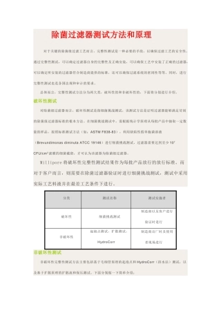 除菌过滤器测试方法和原理