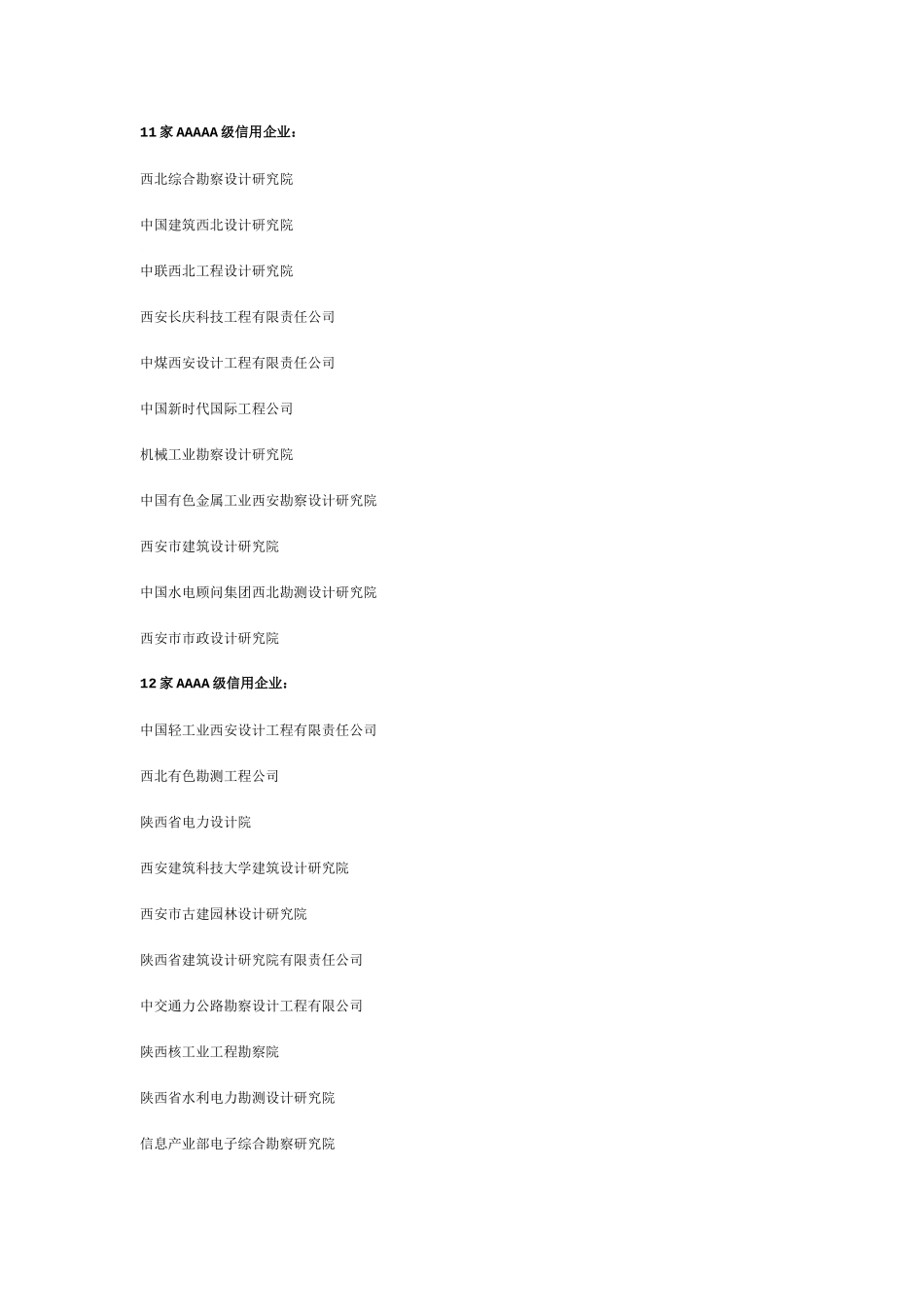 陕西设计院汇总_第1页