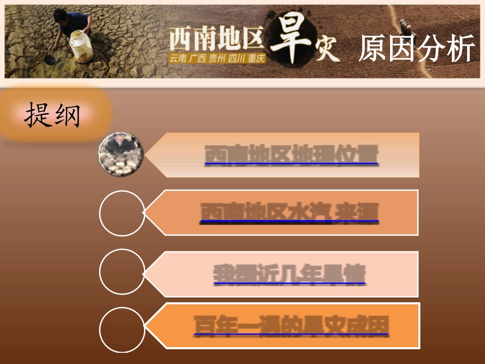 陕西西安市临潼区华清中学高二地理《西南干旱原因分析》课件_第1页