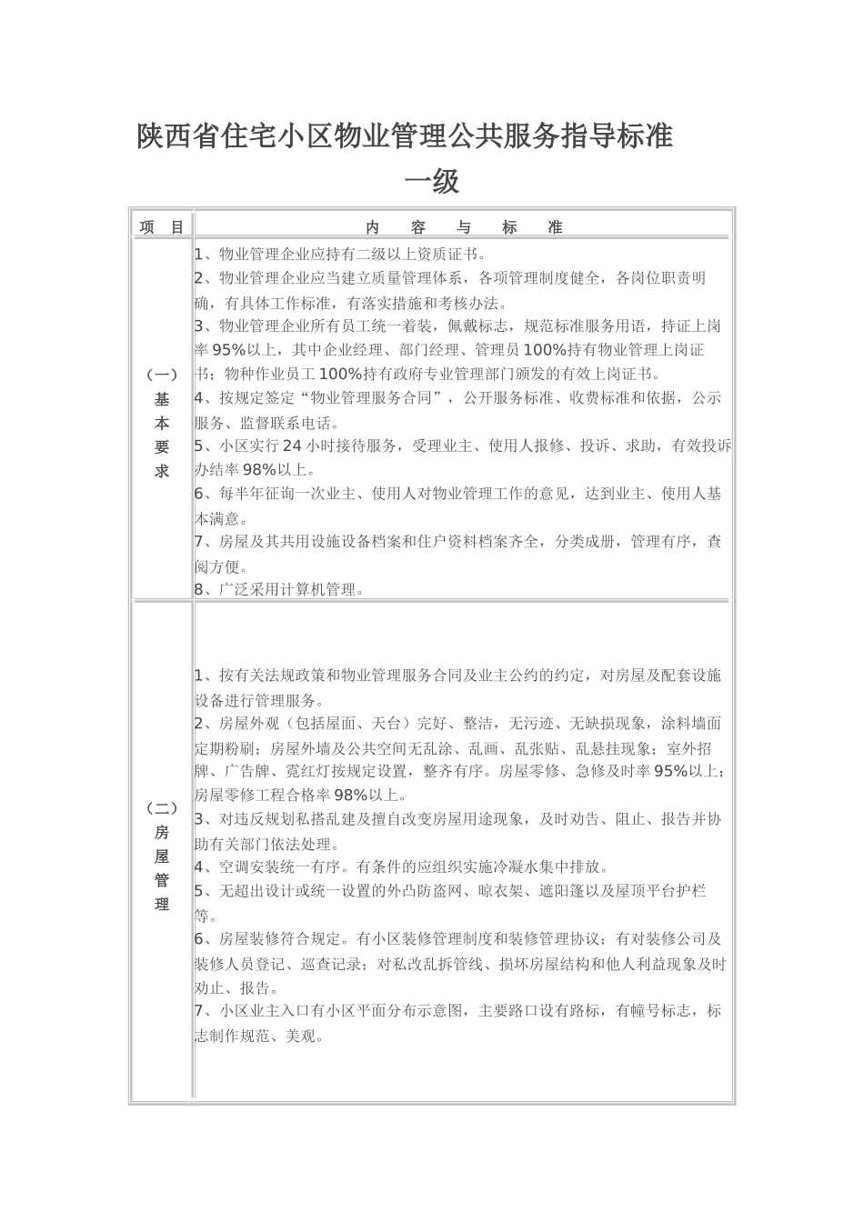陕西省住宅小区物业管理公共服务指导标准_第1页