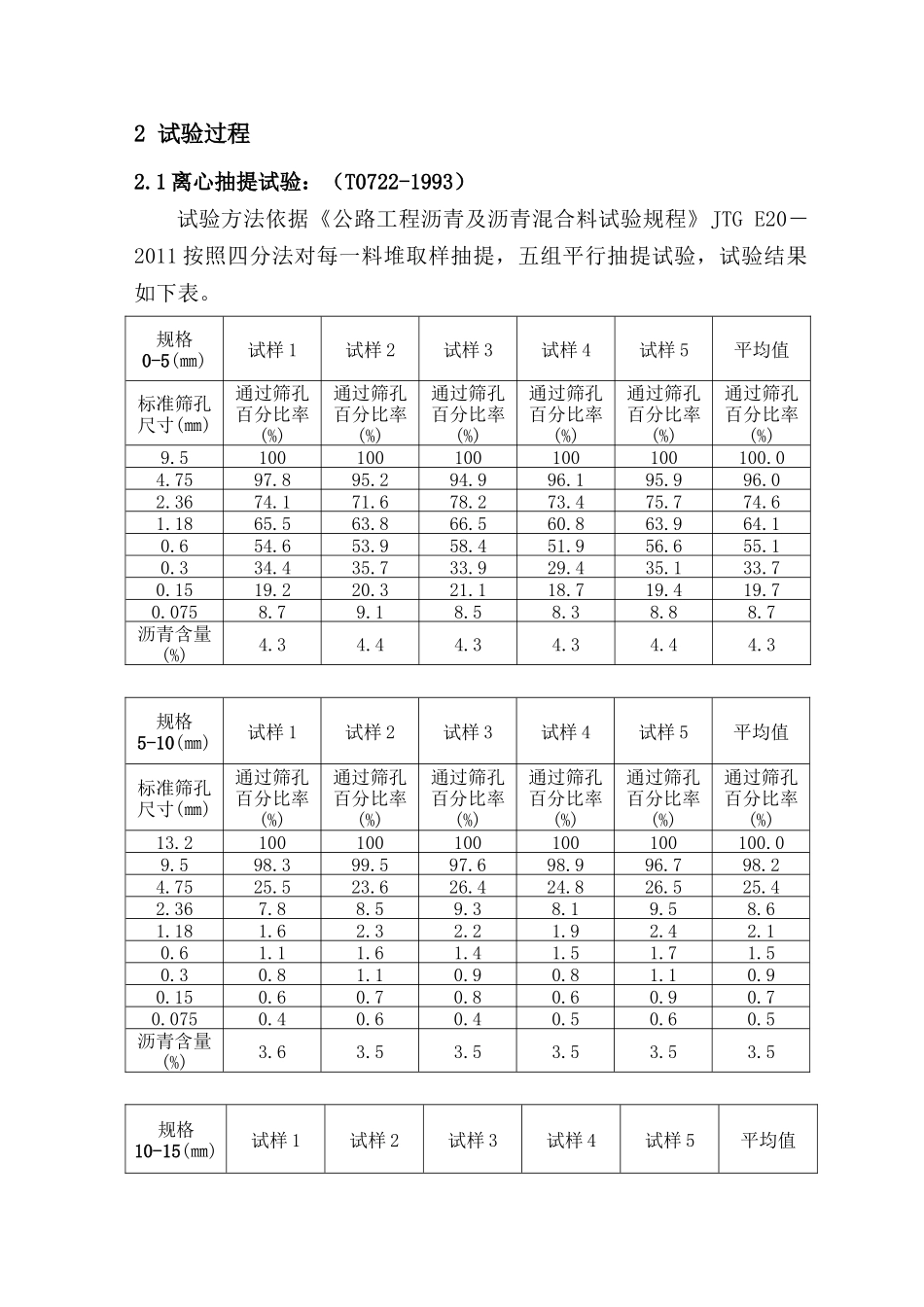 附1.沥青混合料再生试验_第3页