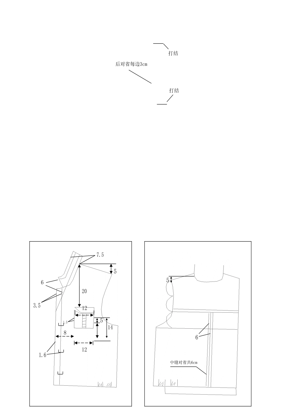 阻燃工装(工作服)_第3页