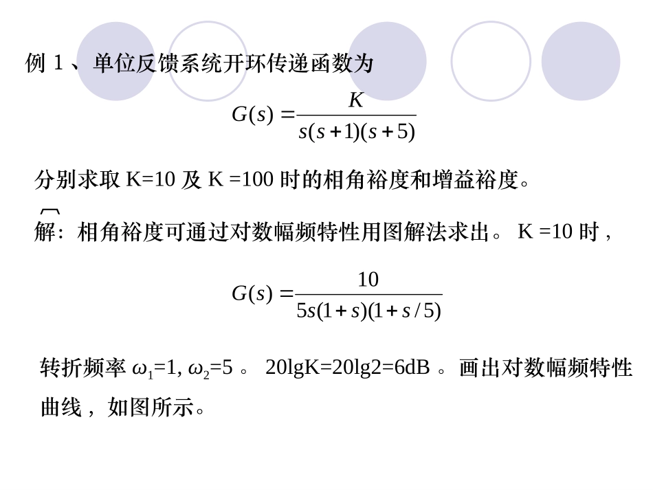 闭环频率特性_第1页