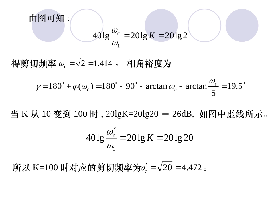 闭环频率特性_第3页