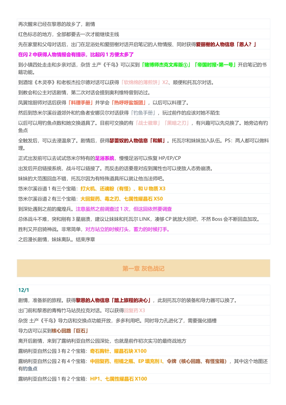 闪之轨迹2_完美攻略(转自a9vg_作者：浅井茶茶)【更新二周目】_第2页