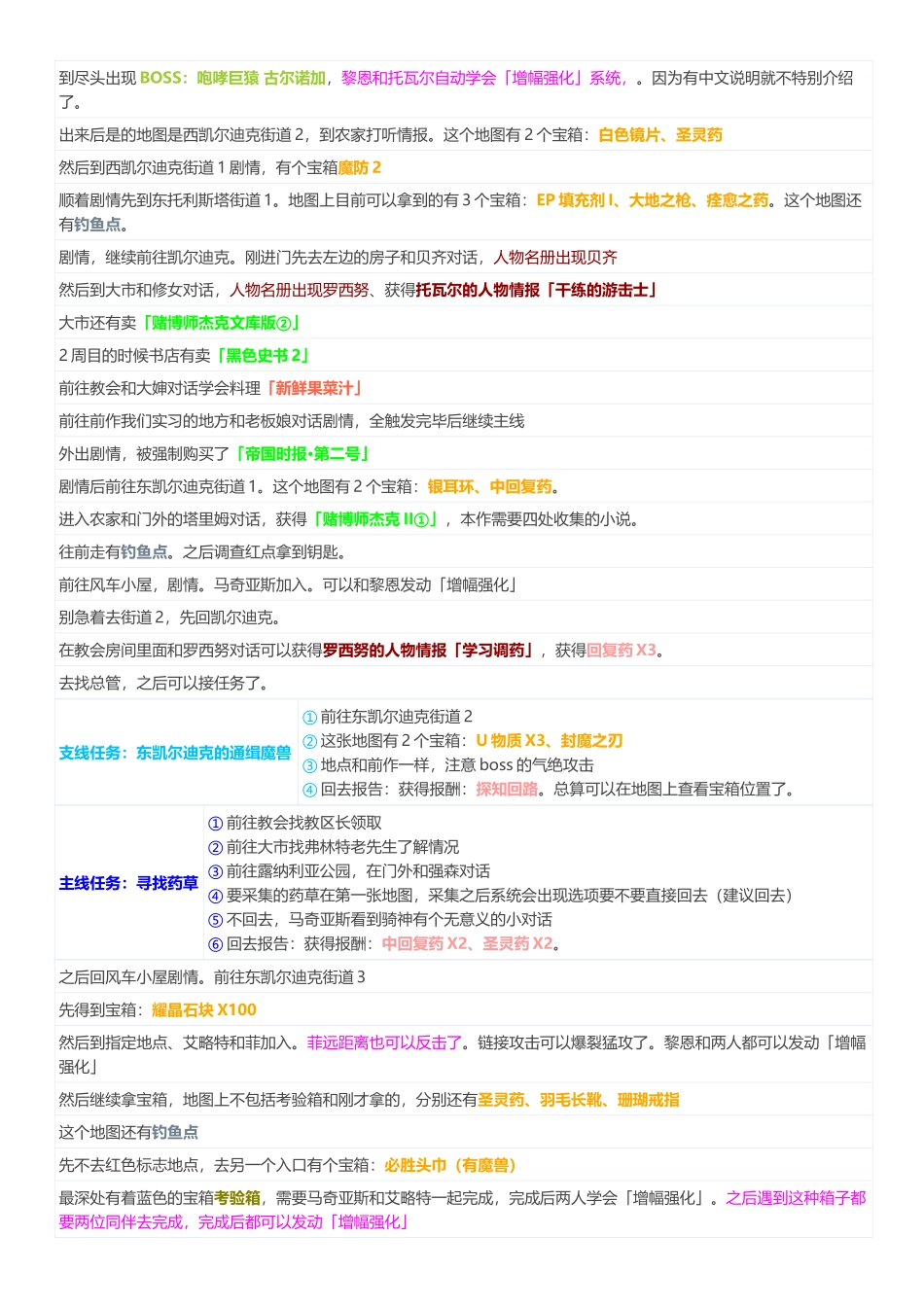 闪之轨迹2_完美攻略(转自a9vg_作者：浅井茶茶)【更新二周目】_第3页