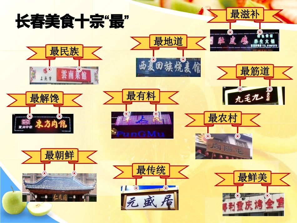 长春美食PPT_第2页