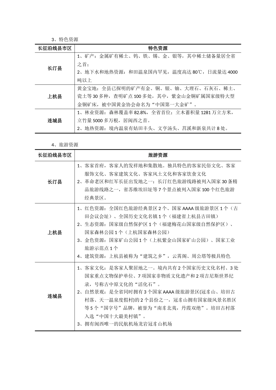 长征沿线地区特色文产资料——龙岩市_第3页