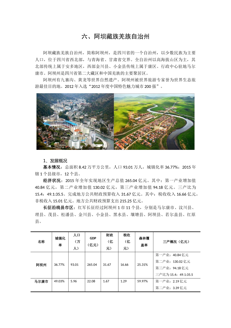 长征沿线地区特色文产资料——阿坝州_第1页
