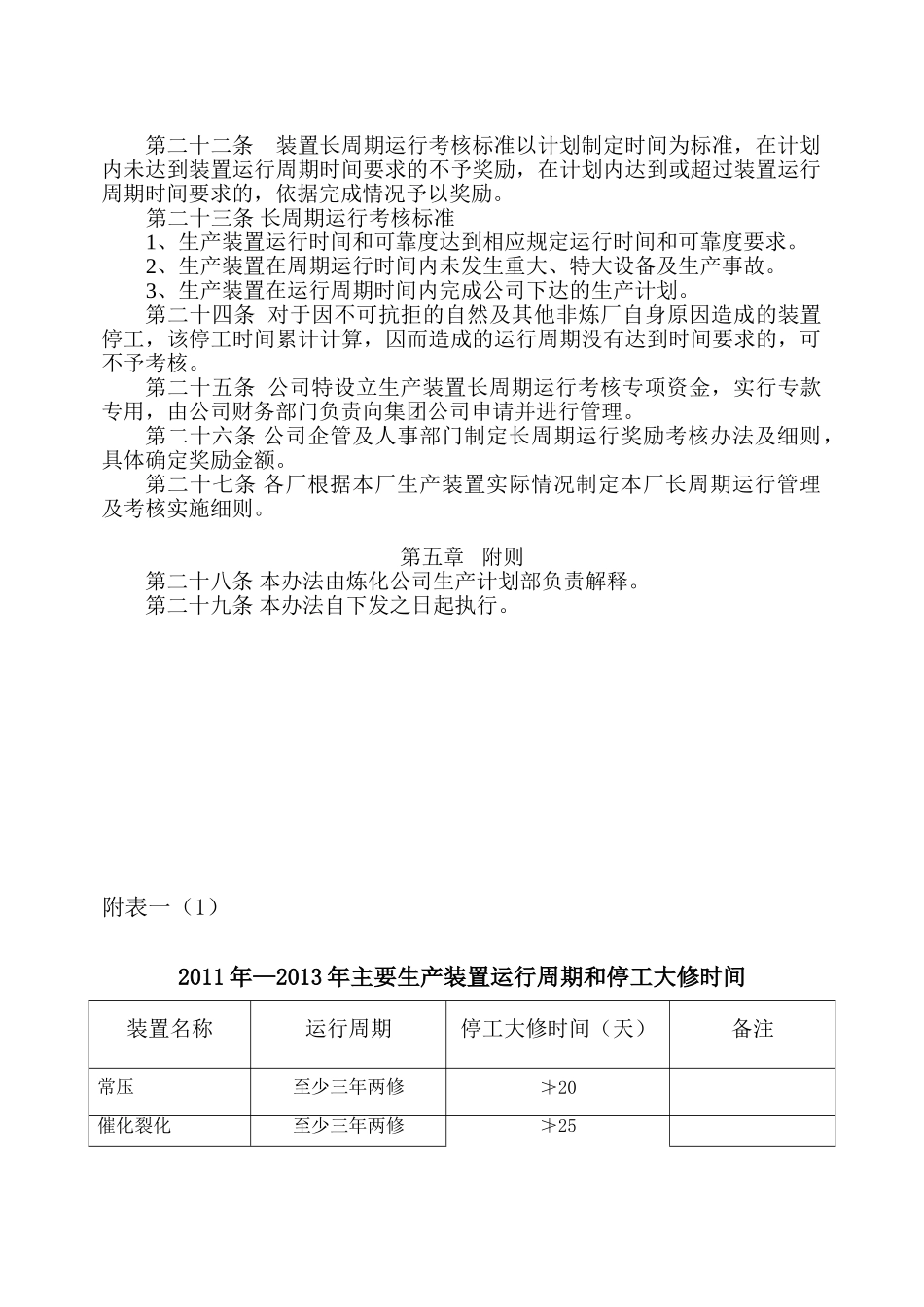 长周期运行管理办法(综合版)(1)_第3页