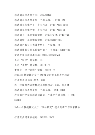 键盘操作excel表格