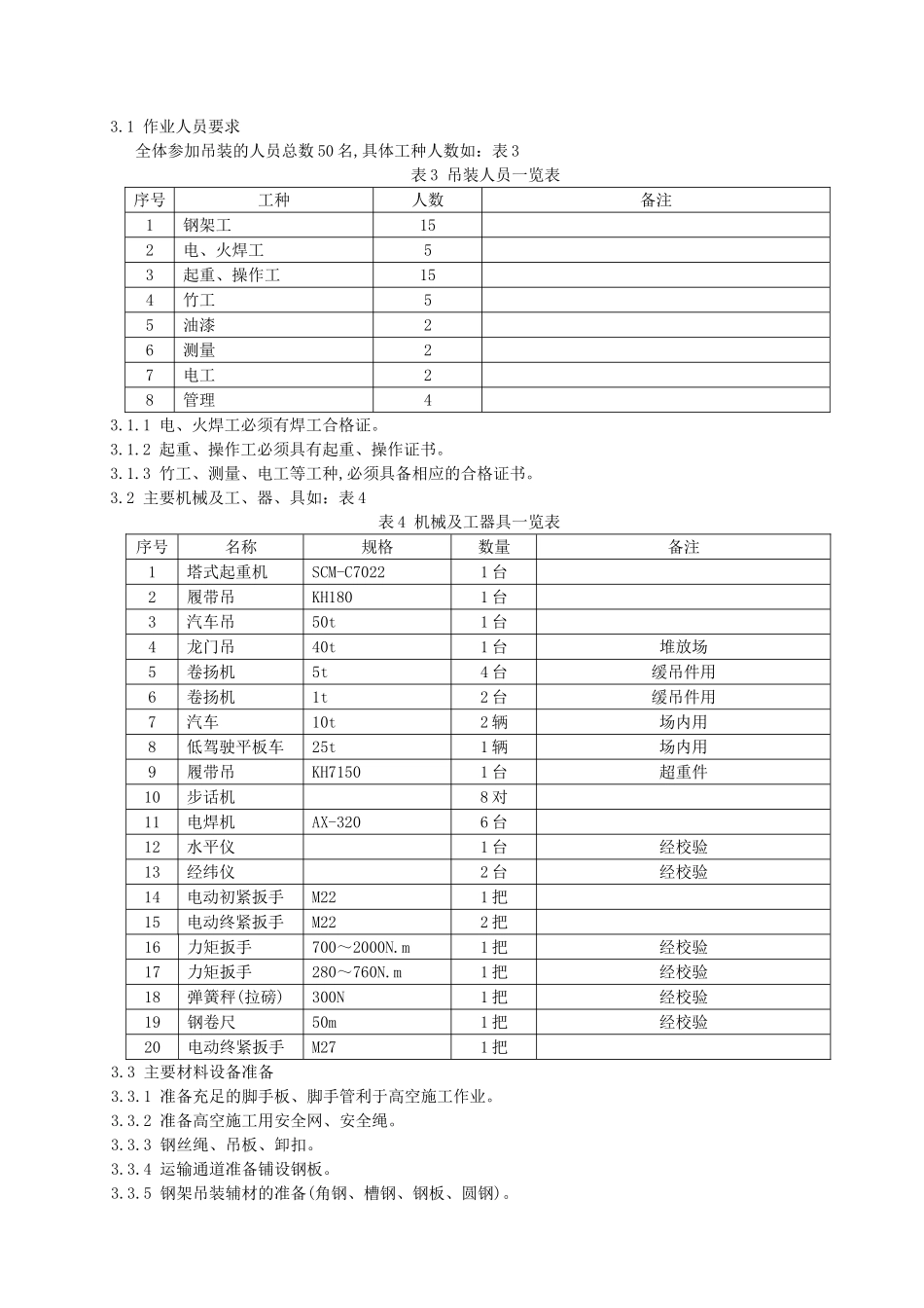 锅炉钢架安装作业指导书_第3页