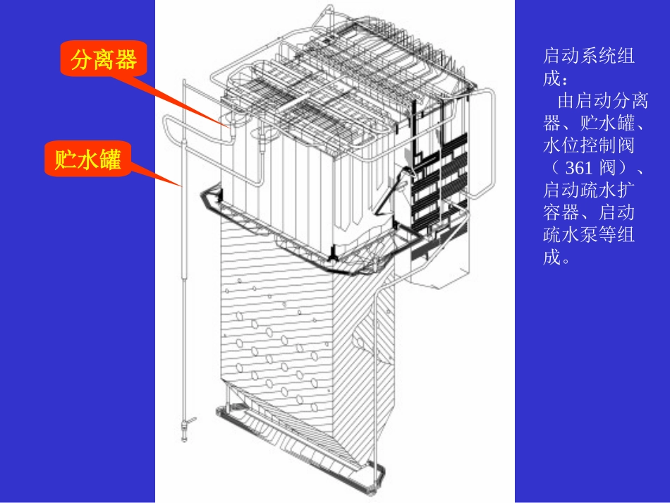 锅炉启动系统_第2页