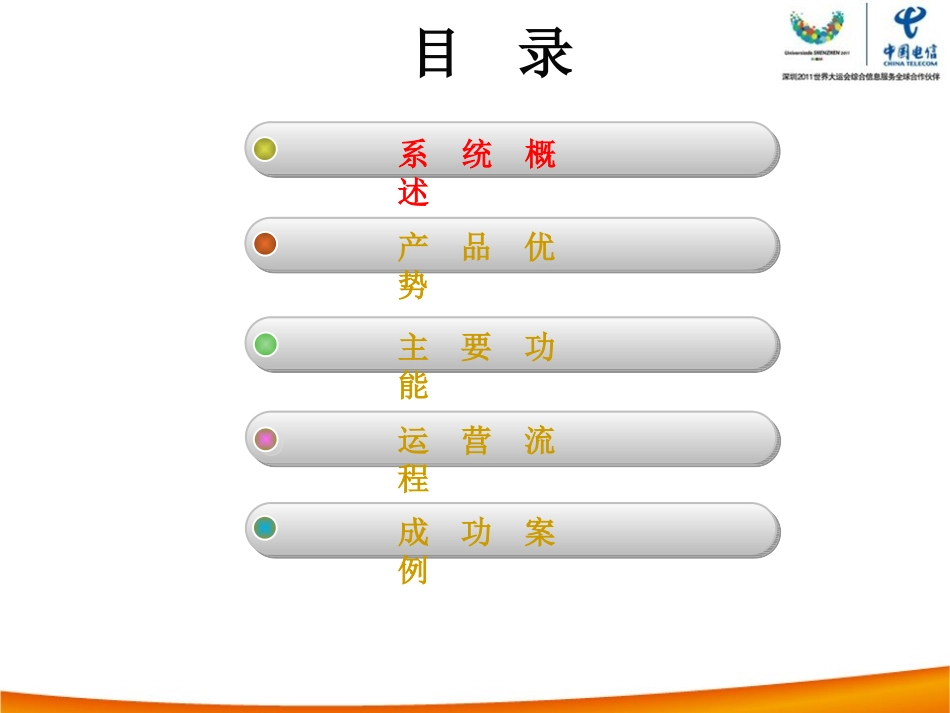 销售管家系统介绍-V2.0_第2页
