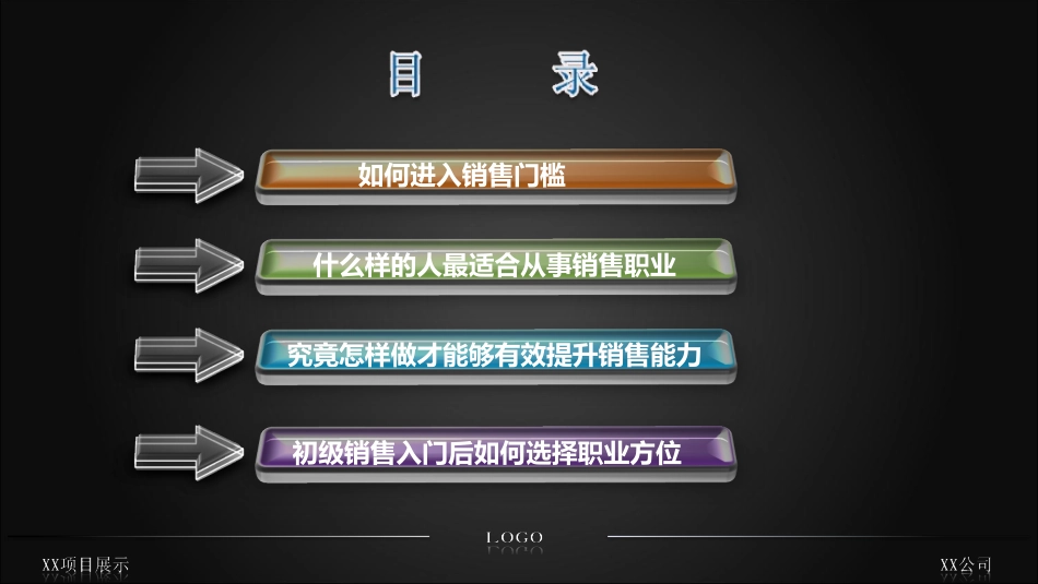 销售人员如何入门及择业_第2页