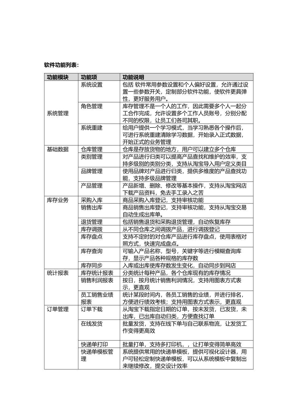 银狐库存管家介绍_第2页