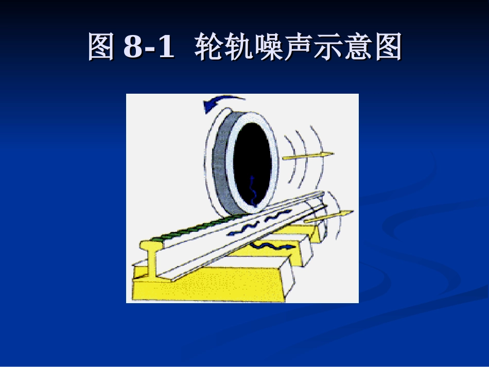 铁路与城市轨道交通振动与噪声_第3页