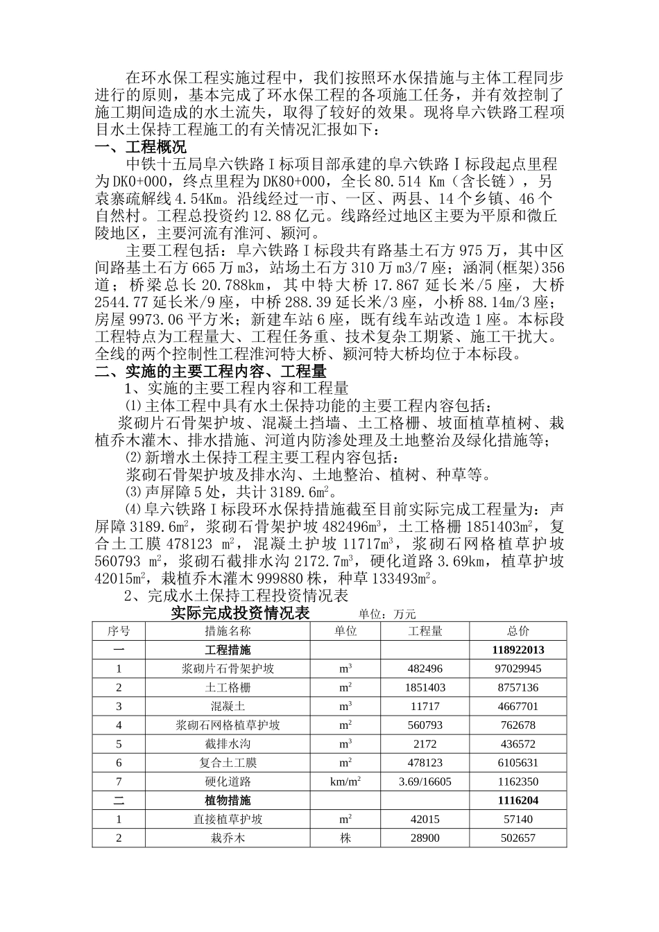 铁路施工水土保持总结_第2页