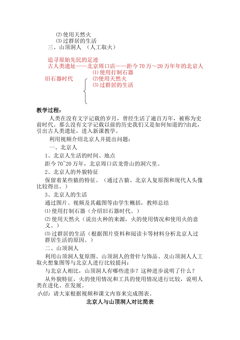 追寻原始先民的足迹(彭振先)_第2页