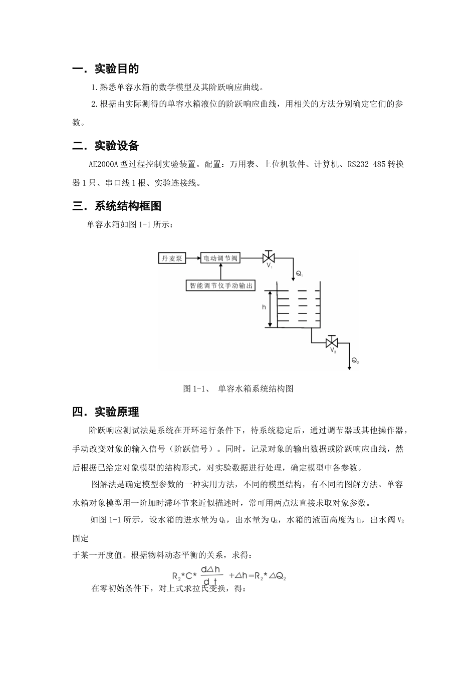 过程控制仿真_第2页