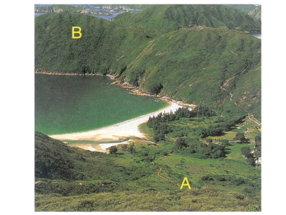 辨认各类地形 (Topography)_第3页