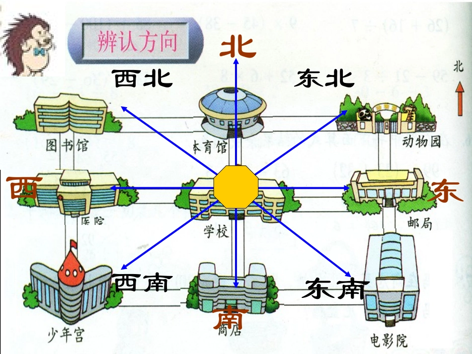 辨认方向好0_ABC教育网__第2页