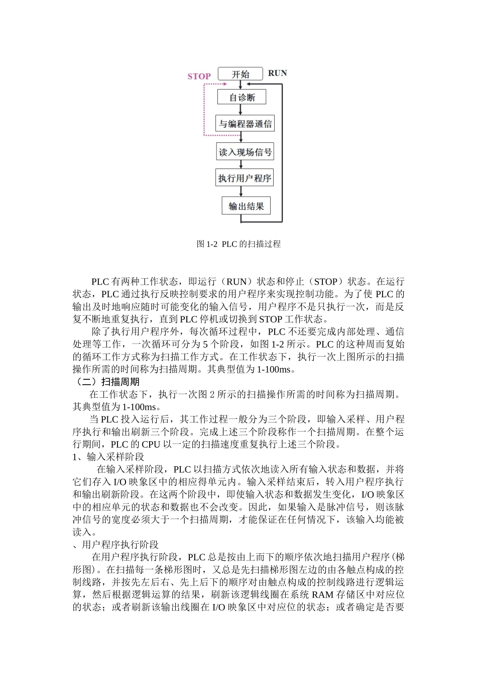 输入输出模块_第2页