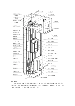 输入输出模块