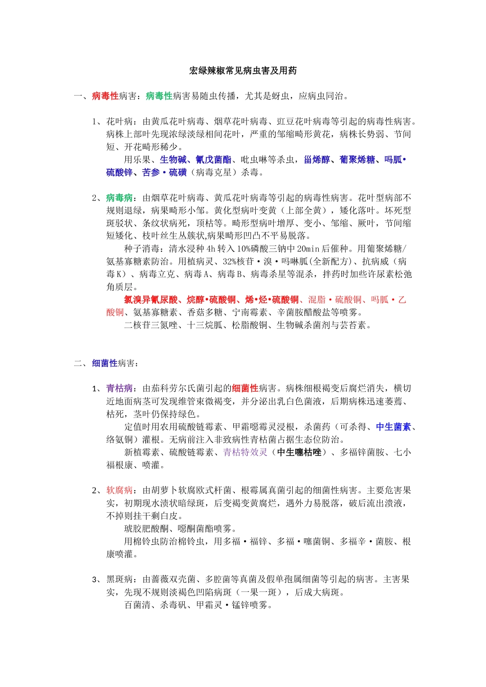 辣椒常见病害及用药_第1页