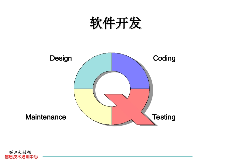 软件质量与结构化测试已读版修正版_第3页