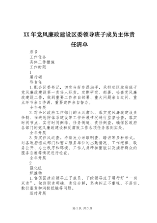 XX年党风廉政建设区委领导班子成员主体责任清单