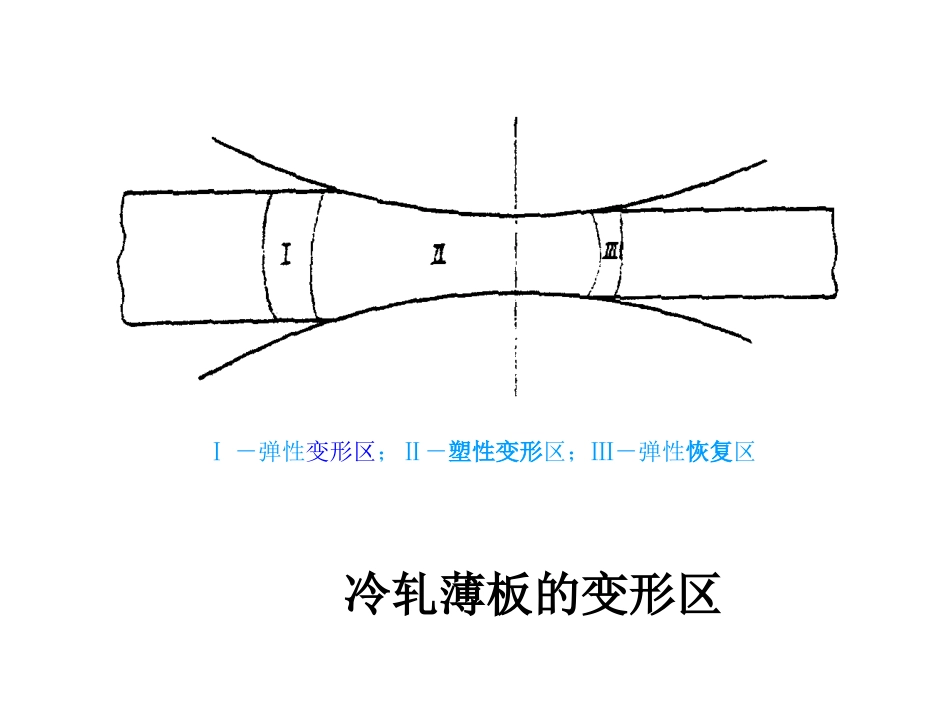 轧制工程学-第一章 - 复件_第3页