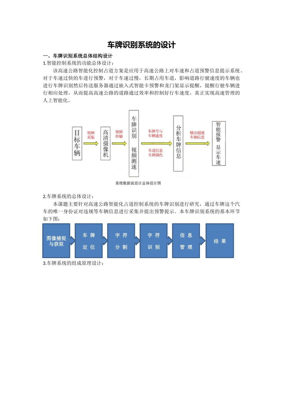 车牌识别系统的设计_第1页