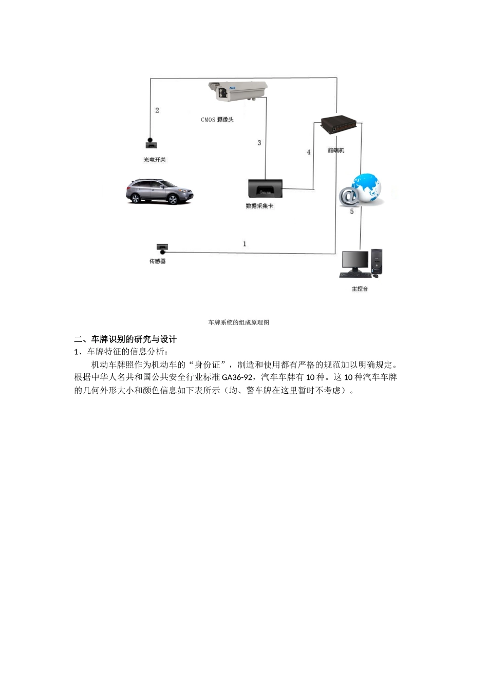 车牌识别系统的设计_第2页