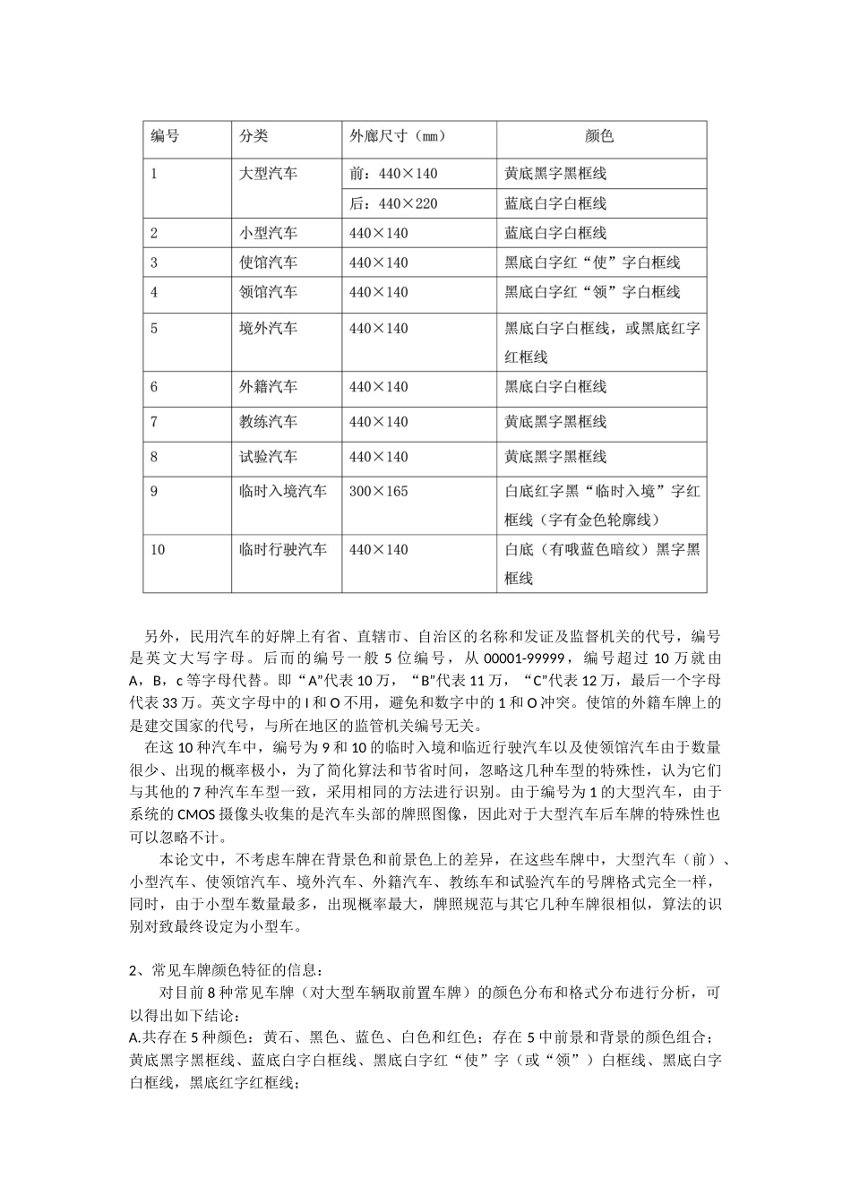 车牌识别系统的设计_第3页